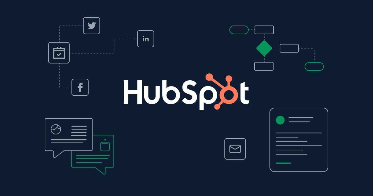 Market Disrupt  Disruptive Blog HubSpot Automation